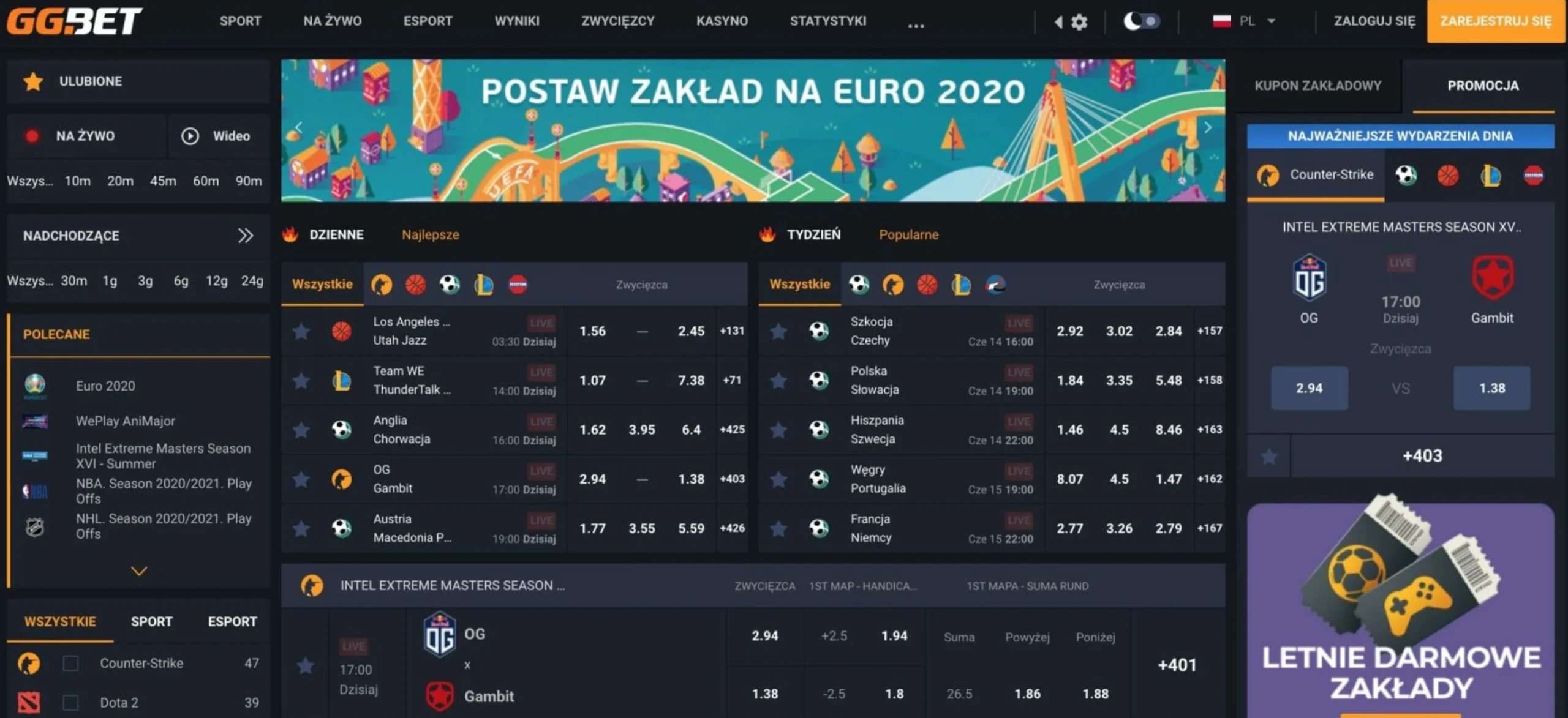 ggbet kod bonusowy bez depozytu