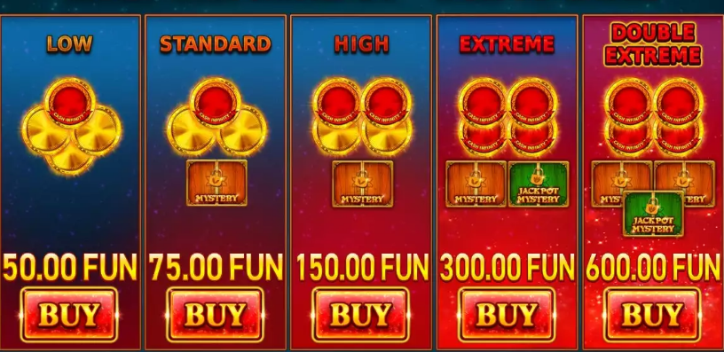 12 Coins