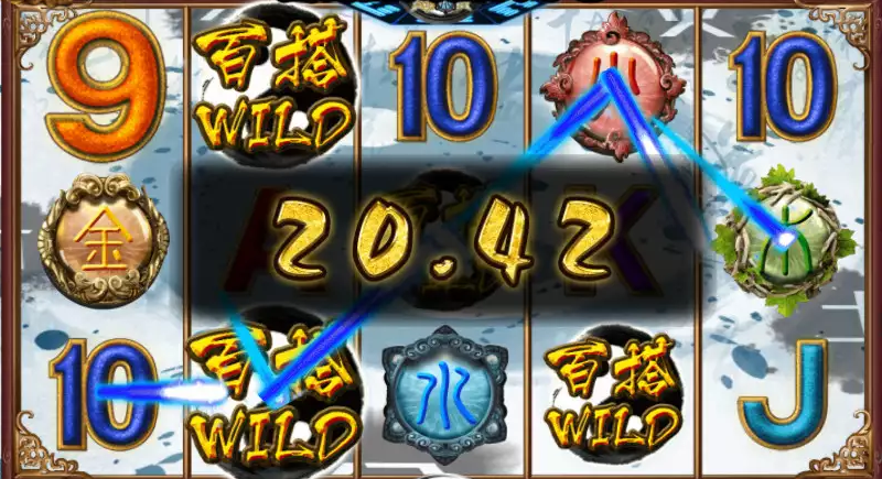 Elements