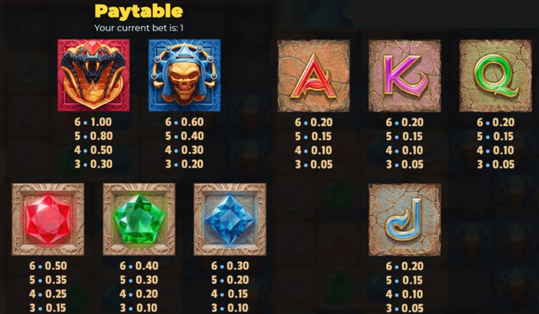 Temple  Tumble 2 Dream Drop – slot z jackpotami pic2