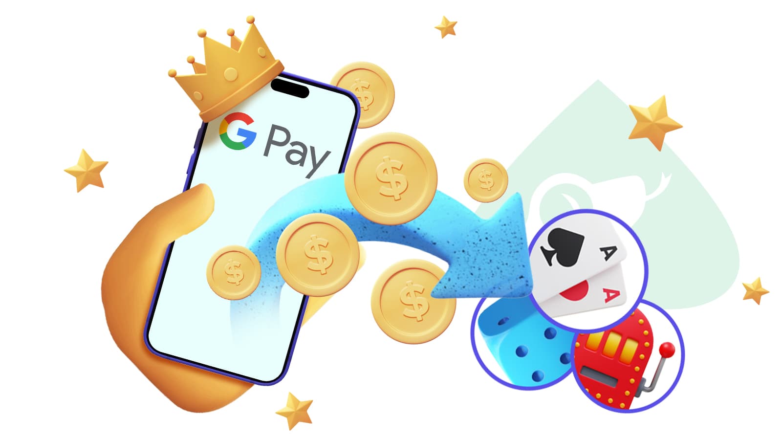 Wpłata depozytu przez Google Pay - instrukcja krok po kroku