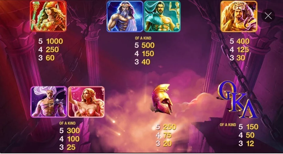 God of Storms i King of Olympus jako rozszerzenia serii ⭐